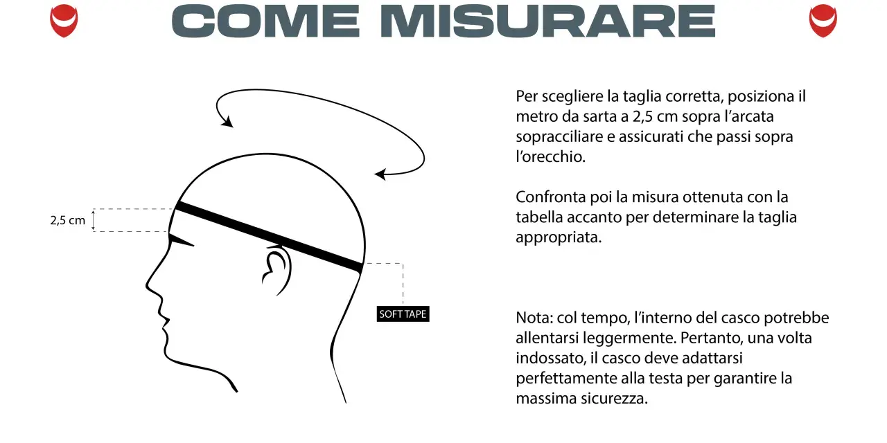 Misura la testa 2,5 cm sopra le sopracciglia per trovare la taglia giusta. Un casco taglia 58 a cosa corrisponde? Controlla la tabella!