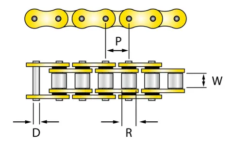 Schema delle misure catena moto: passo (P), larghezza (W), diametro perno (D) e rullino (R).
