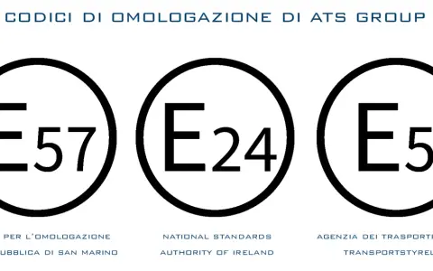 Codici di omologazione E57, E24, E5 per caschi. San Marino, Irlanda e Svezia certificano la sicurezza.