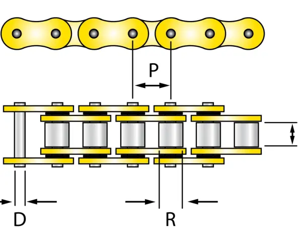Schema delle misure catena moto: passo (P), larghezza (W), diametro perno (D) e rullino (R).