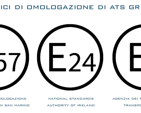 Codici di omologazione E57, E24, E5 per caschi. San Marino, Irlanda e Svezia certificano la sicurezza.