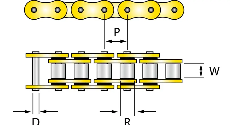 Schema delle misure catena moto: passo (P), larghezza (W), diametro perno (D) e rullino (R).