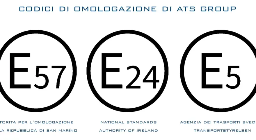 Codici di omologazione E57, E24, E5 per caschi. San Marino, Irlanda e Svezia certificano la sicurezza.
