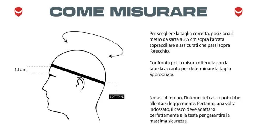 Misura la testa 2,5 cm sopra le sopracciglia per trovare la taglia giusta. Un casco taglia 58 a cosa corrisponde? Controlla la tabella!