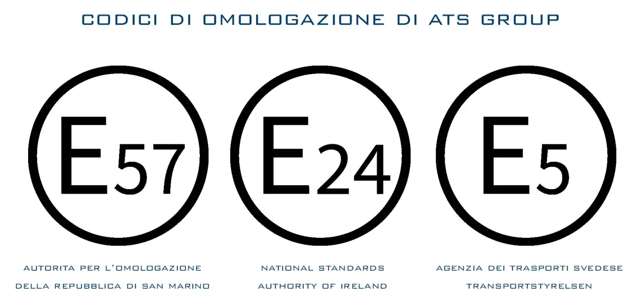 Codici di omologazione E57, E24, E5 per caschi, con indicazioni per San Marino, Irlanda e Svezia.