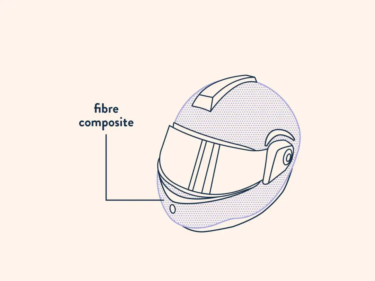 Illustrazione di un casco da moto con la sua calotta esterna in fibra composita evidenziata.
